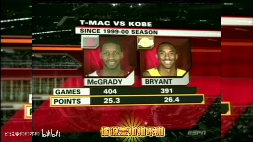兩大王牌！07年火箭湖人賽前，轉(zhuǎn)播商放上了科比和麥迪的對(duì)比！